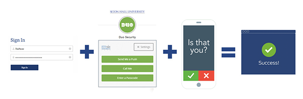 Duo Two Factor Authentication Steps